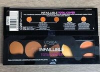 Paleta Corectoare Loreal Total Cover Concealer, Nuanta 02 Tan To Deep - 2