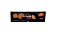 Paleta Corectoare Loreal Total Cover Concealer, Nuanta 02 Tan To Deep - 1