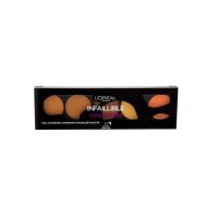 Paleta Corectoare Loreal Total Cover Concealer, Nuanta 02 Tan To Deep - 5