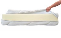 Husa pentru saltea Somnart matlasata,lavabila cu fermoar 4 laturi 150 x 200 x 18 cm - 3