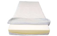 Husa pentru saltea Somnart matlasata,lavabila cu fermoar 4 laturi 150 x 200 x 18 cm - 1