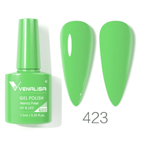 Oja semipermanenta Venalisa VIP4- 423 - 401 - 1