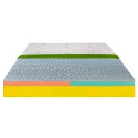 Saltea Ortopedica Ortopedicus Latex Smart 180x200 cm, 24 cm, Latex Natural, Husa Bio Bambus, Reversibila, Hotel Range - 1