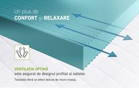Saltea KONFORTA Max Plus 25 cm - Medie Ferma, Spuma Poliuretanica Reversibila - 4