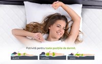 Saltea KONFORTA Max Plus 25 cm - Medie Ferma, Spuma Poliuretanica Reversibila - 7