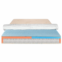 Saltea Ortopedica cu Arcuri Pocket 160x190 – Bio Latex Smart, Bio Bumbac, 29 cm, Hotel Range - 1