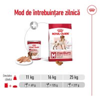 ROYAL CANIN Medium Adult hrană umedă câini (pate), 410g - 6