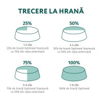 OPTIMEAL, XS-XL, Iepure și afine, plic hrană umedă câini, (în sos), 100g - 4