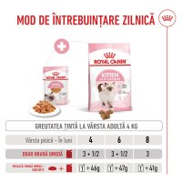 ROYAL CANIN Kitten, hrană umedă pisici, (în aspic), 85g - 7