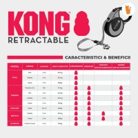 Lesa Retractabila Kong Terrain S, 5m-20 Kg, Albastru - 6