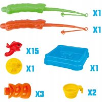 Masuta de joaca cu apa si joc de indemanare copii Matadi 2in1 Fishing cu 2 undite,pestisori si recipiente incluse,mecanism tip moara de apa - 3