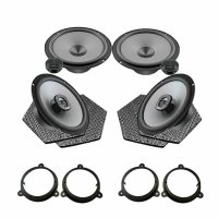 Pachet difuzoare auto Hertz Uno pentru Renault Clio 2019+, RMS 75W - 1