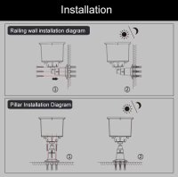 Alarma solara cu ultrasunete pentru indepartarea animalelor Q Bj900, aparat anti-daunatori, Red - 4