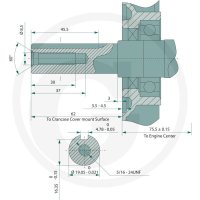 Motor pe benzina Loncin G200FD, 5.5 CP, 196 cc, arbore orizontal de 19 mm - 2