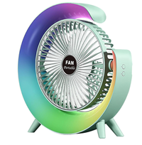 Ventilator de birou rotund cu LED RGB - Compact si eficient - 1