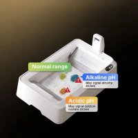 Set de nisip cristalin PETKIT pentru monitorizarea urinei, compatibil cu litierele Purobot Crystal Duo - 3