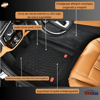 Covorase auto tip tavita TEAMCAR pentru Dacia Solenza, set 5 piese, negre - 2