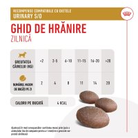 ROYAL CANIN VETERINARY DIET Urinary S/O Treats, punguță recompense funcționale câini, sistem urinar, 230g - 6