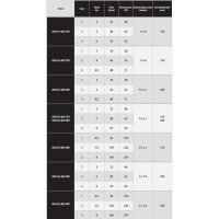 Pompa de recirculare apa calda IBO OHI 25-80/180, 270 W, debit 142 l/min, inaltime refulare 8 m - 2