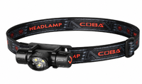 Lanterna Frontala COBA CB-T845 cu Baza Magnetica si Zoom Reglabil, Acumulator 16340 Inclus - 1