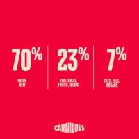Carnilove True Fresh Sterilised cu vita, hrana uscata fara cereale pentru pisici sterilizate, 400 g - 5