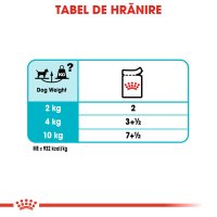 ROYAL CANIN Urinary Care Adult, hrană umedă câini, sănătatea tractului urinar, (pate), bax, 85g x 12buc - 8