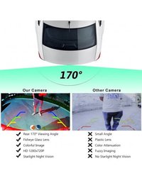 Camera de marsarier HD cu unghi de 170 grade si Starlight Night Vision pentru Ford Mondeo MK5 (2014 - 2019) - FA8025 - 6
