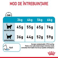 ROYAL CANIN Urinary Care Adult, hrană uscată pisici, sănătatea tractului urinar, 10kg - 6