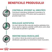 ROYAL CANIN VD Satiety, XS-XL, hrană uscată pentru câini, dietă veterinară, 12kg - 4