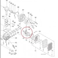 Carburator Atomizor Solo 423 - Compatibilitate si Detalii - 4