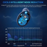 Casti F9 Smart Techstar®, Wireless, Bluetooth V5.0, SplashResistent, Touch, iOS, 1200mAh, Android, Negru - 4