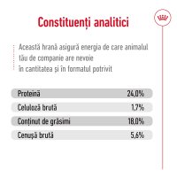 ROYAL CANIN X-Small Adult, hrană uscată câini, 3kg - 6