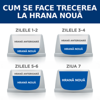 HILL'S Prescription Diet k/d+j/d Kidney Care + Mobility, Pui, dietă veterinară pisici, hrană uscată, afecțiuni renale și articulare HILL'S Prescription Diet k/d+j/d Kidney Care + Mobility, Pui, dietă veterinară pisici, hrană uscată, sistem renal, sistem - 7