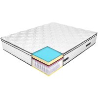 Saltea Pocket Spring 140x200 cm, 32 cm inaltime, Husa Bumbac Satinat, Silky Elite, Hotel Range - 1