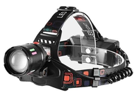 Lanterna de cap reîncărcabilă SY 8086 de la NIGHT VISION FLUORESCENCE - 1