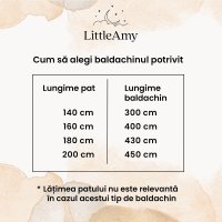 Baldachin muselina pentru pat tip casuta, Little Amy, Roz, 450 cm - 2