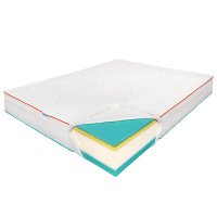 Saltea Termica 90x200 Thermo Dream – Fata Vara/Iarna, 26 cm, Hotel Range - 1