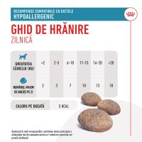 ROYAL CANIN VETERINARY DIET Hypoallergenic Treats, punguță recompense funcționale câini, alergii, 230g - 6