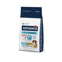 Advance Puppy Sensitive Care cu somon, hrana uscata pentru catei juniori XS-XL, 12 kg - 1
