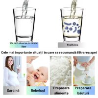 Filtru Profesional Pentru Purificarea Apei cu 7 Straturi de Filtrare, Indeparteaza Clorul, Metalele Grele, Rugina - 4