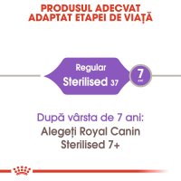 ROYAL CANIN Sterilised Adult, hrană uscată pisici sterilizate, 400g - 9