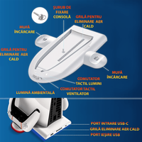 Statie cu ventilator pentru PS5 SLIM, cu 3 moduri de viteza (max 5500RPM ), incarcare  2 controllere, lumina RGB, alb - 4
