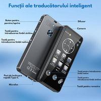 Traducator Inteligent Multifunctional, Wi-Fi, 4G, HotSpot, Inteligenta Artificiala AI ChatGPT, Traducere vocala - 9