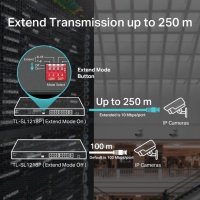 Switch TP-Link TL-SL1218P, 16 porturi PoE+, 10/100/1000 Mbps - 8