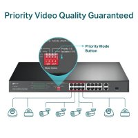 Switch TP-Link TL-SL1218P, 16 porturi PoE+, 10/100/1000 Mbps - 9