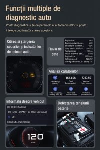 Tester Diagnoza Auto OBD2 Techstar DA200 cu Aplicatie AI, Resetare Coduri Eroare, Date in Timp Real, Compatibil - 14