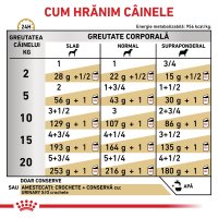 ROYAL CANIN VD Urinary S/O XS-XL, hrana umeda veterinara pentru caini, pate, 410 g - 5