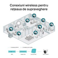 Camera de Supraveghere TP-Link VIGI C440-W (4mm) cu Rezolutie 4MP si Infrarosu - 3
