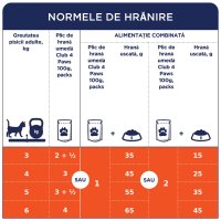 CLUB 4 PAWS Premium, Pui, hrană umedă pisici, (în sos) CLUB 4 PAWS Premium, Pasăre, plic hrană umedă pisici, (în sos), 100g - 2