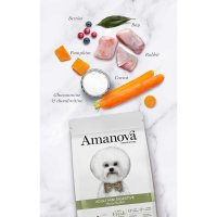 AMANOVA Mini Digestive pentru Câini Adulți, XS-S, Iepure, Hrană Uscată Monoproteică Fără Cereale, 2kg - 4